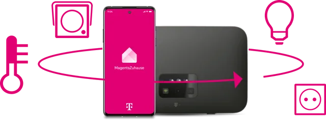 Telekom Speedport in schwarz. Davor ein Handy mit der Magenta Zuhause App