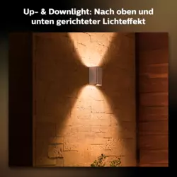 Philips Hue White & Color Ambience Centris Spot 2 flg. Weiß