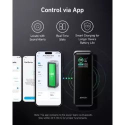 Anker Prime 27.650mAh Powerbank (250W)