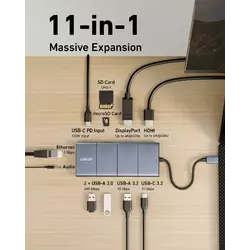 Anker 565 USB-C Hub (11-in-1)