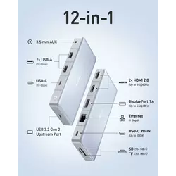 Anker 575 USB-C Hub 12-in-1（Dual HDMI)