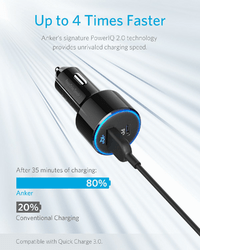 Anker PowerDrive Speed+ 2 USB C Car Charger