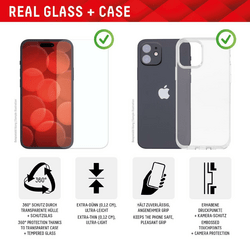Displex Real Glass + Case Apple iPhone 15